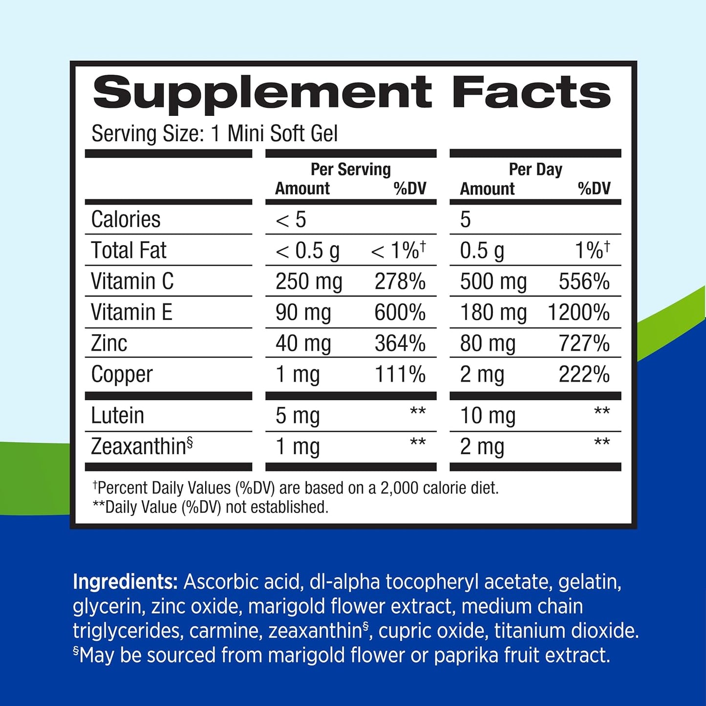 PreserVision® AREDS 2 Formula MiniGels (2PCS)