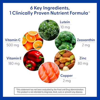 PreserVision® AREDS 2 Formula MiniGels (2PCS)